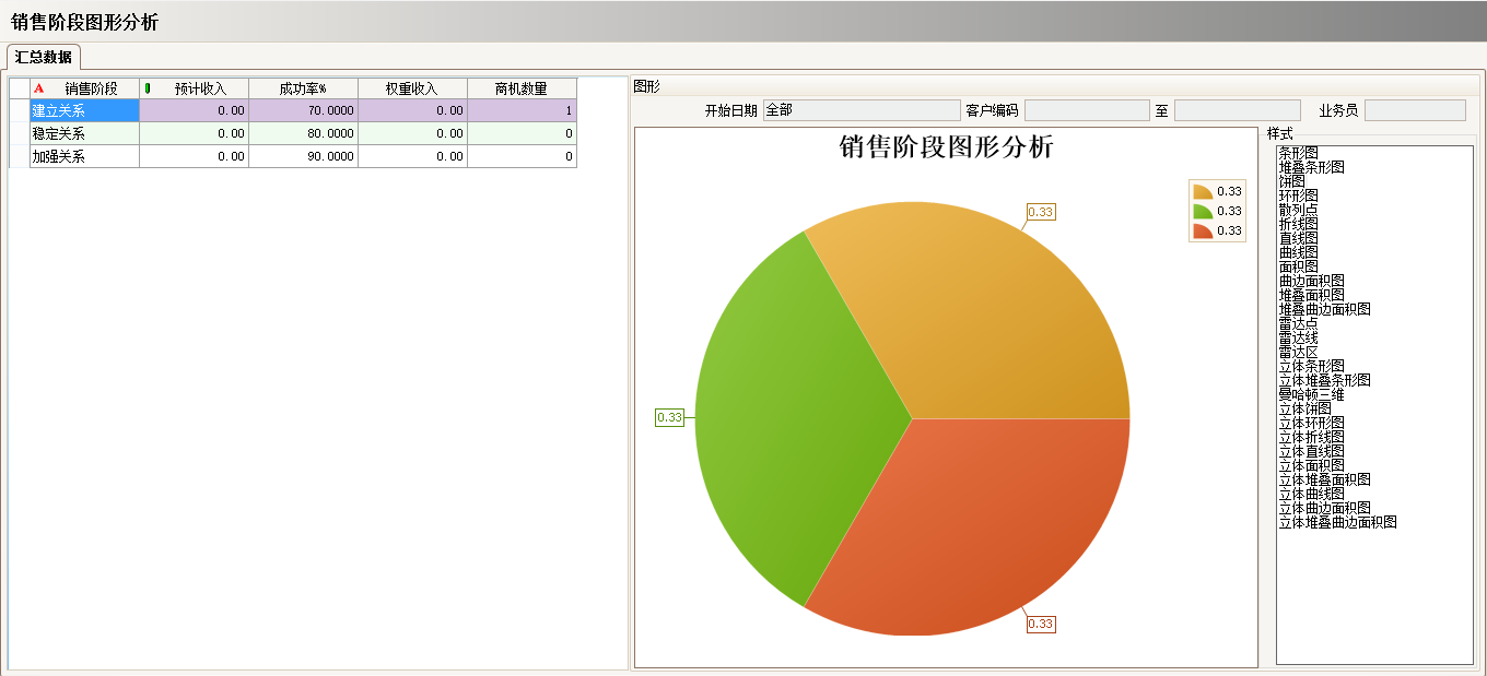 乐动官方端网页版-乐动(中国)
具有哪些主要的分类