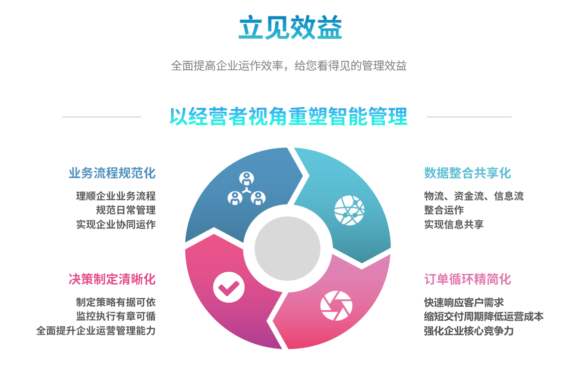 乐动官方端网页版-乐动（中国）
